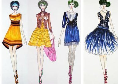 服装经营范围的规范表述 以针纺织品及原料销售为例