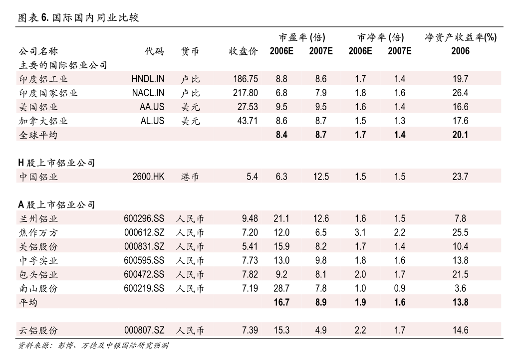 创达新材关于预计2025年度日常性关联交易的公告